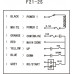 F21-2S 18-65 Volt