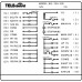 F24-10D Industri fjernbetjening