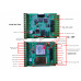 GSM-220 Multi funktions GSM controller